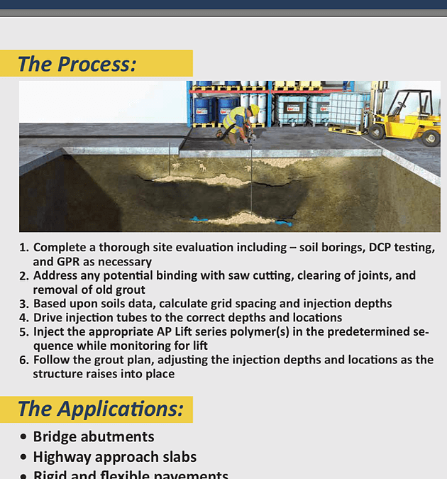 Commercial and Industrial Slab repair